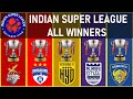 #180 INDIAN SUPER LEAGUE • ALL WINNERS [2014 - 2022]