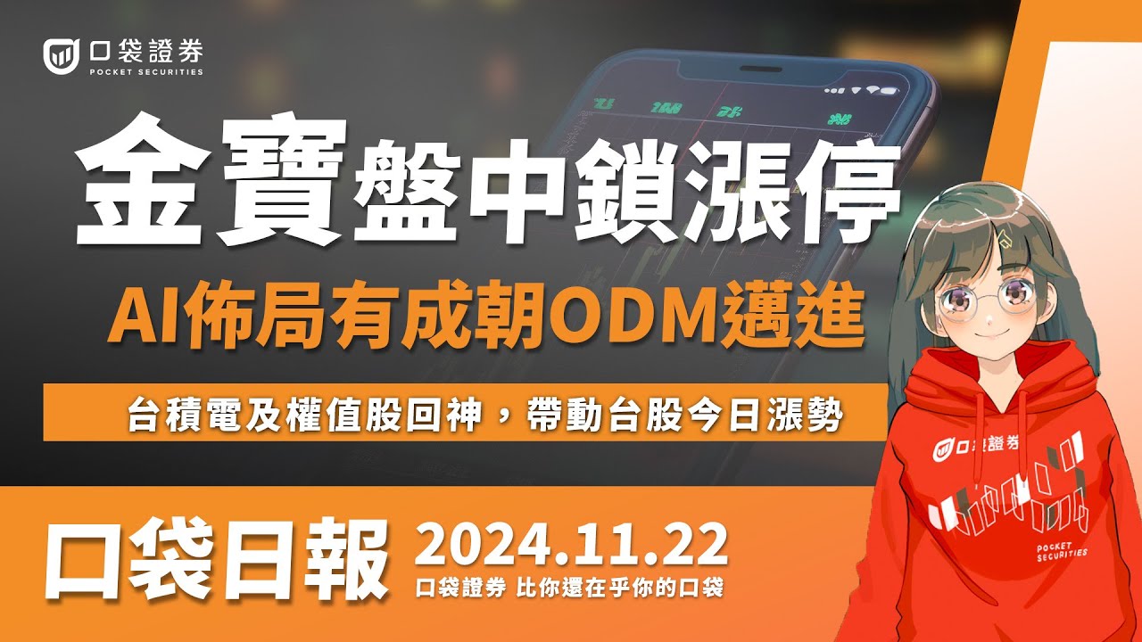 【口袋日報】金寶(2312)盤中鎖漲停,AI佈局有成朝ODM邁進,台積電及權值股回神,帶動台股今日漲勢!微策略(MSTR)遭香櫞研究做空狙擊!2024.11.22