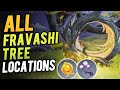 All Fravashi Tree Location | Pale Fire Quest | Homeward Bound Spirits Achievement | Genshin  3.6