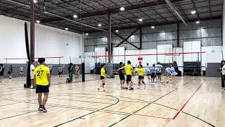 W6 | No Name vs Aerial Aces