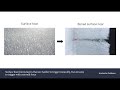 Backcountry Safety Basics Part 1: Snow Science