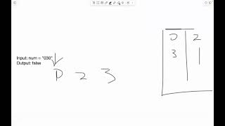 YouTube video '2283  Check if Number Has Equal Digit Count and Digit Value'
