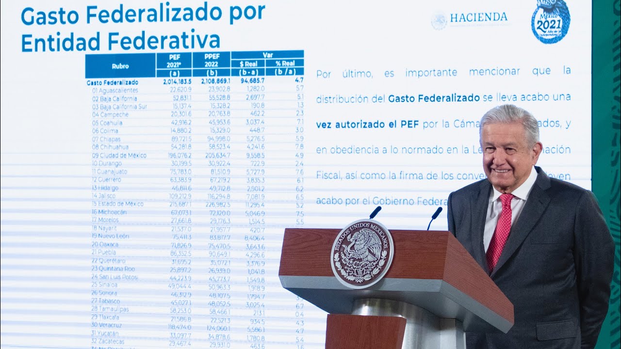 Mañanera de AMLO del 4 de noviembre de 2021
