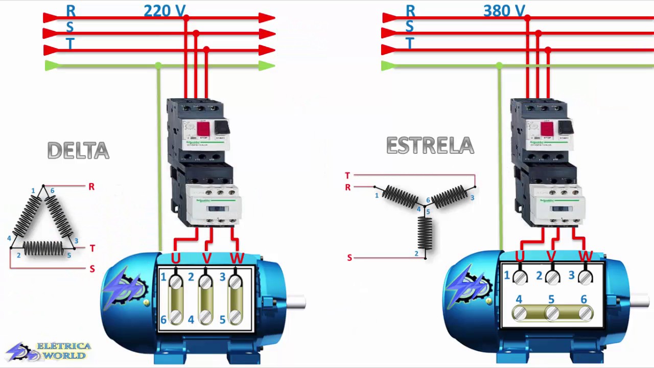 Motores elétricos: Como ligar um motor trifásico de 6 pontas