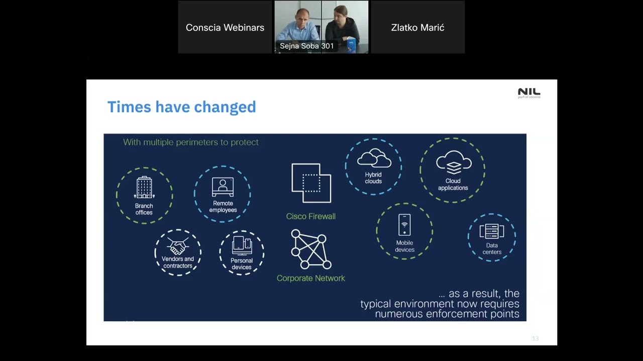 What`s new in Cisco Network Security Strategy & Latest Solutions (NIL)