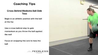 78. Cross Behind Medicine Ball Side Toss