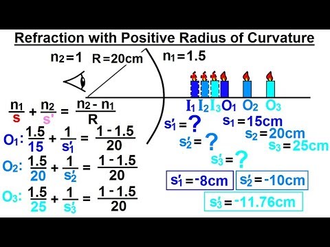 Physics Optics Ch 58 1 Refracting Surfaces 1 of 22 Refraction at a Flat Surface Case 1
