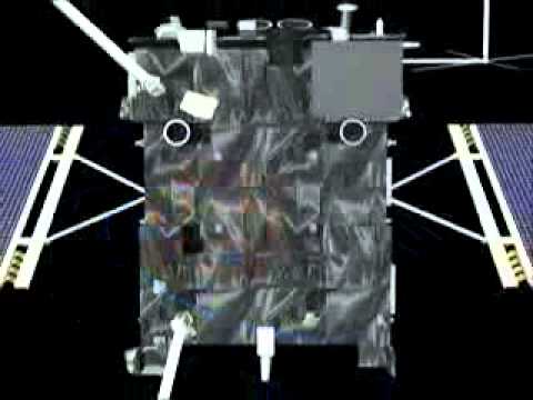 Lika Electronic Heading for space Copyright C 2003 ESA