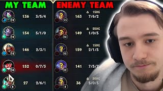 Download lagu How to play jungle when EVERY LANE HAS LOST mp3 Download lagu How to play jungle when EVERY LANE HAS LOST mp3