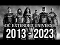 The DCEU Is Officially Over FINALLY