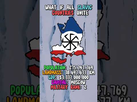 What if all Slavic countries unite? #mapping #shorts #slavs