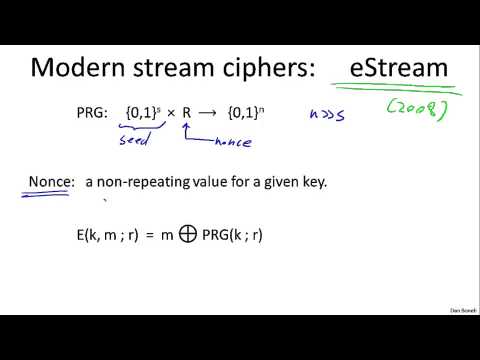 2   4   Real world stream ciphers 20 min)