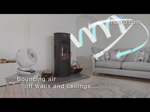 MeacoFan 1056 Air Circulator: Official Introduction | Meaco