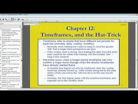 May 20th Tiger Technician's Hour with host Basil Chapman on TFNN 2014