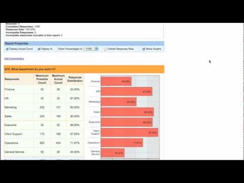Zarca Interactive - Response Rate Report