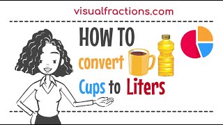 Converting Cups (c) to Liters (L): A Step-by-Step Tutorial #cups #liters #conversion #cooking