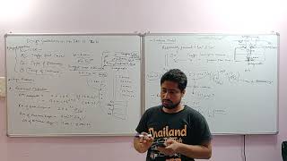 Design of Unreinforced Pavement- Part 3
