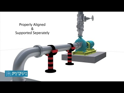 Istallation process of centrifugal plant