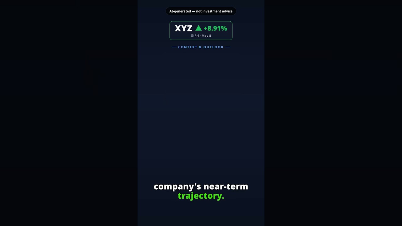 XYZ gains 8.91% on 2026-05-08 — AI explainer