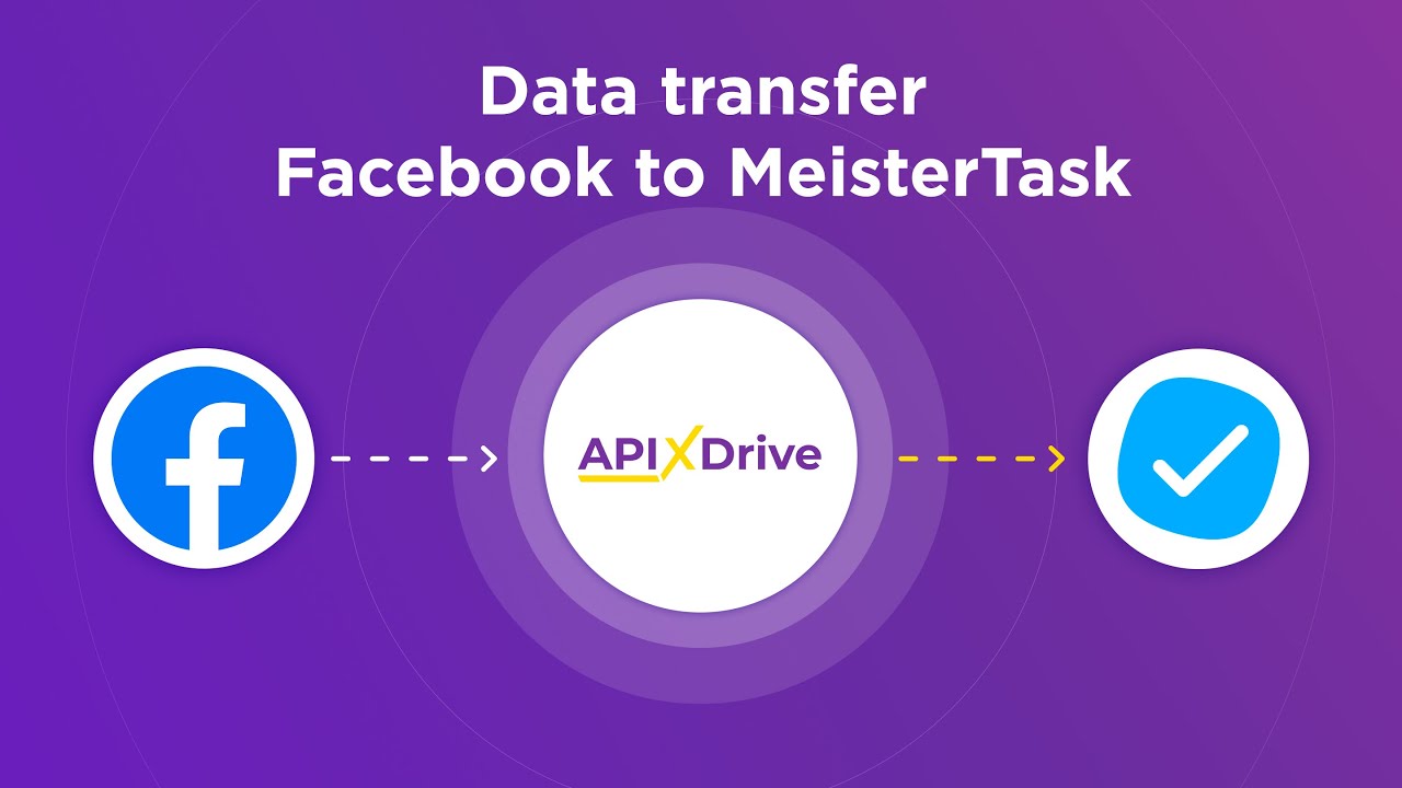 How to Connect Facebook Leads to Meistertask