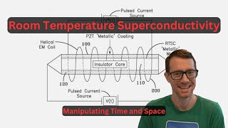 The SECRET to Room Temperature Superconductivity