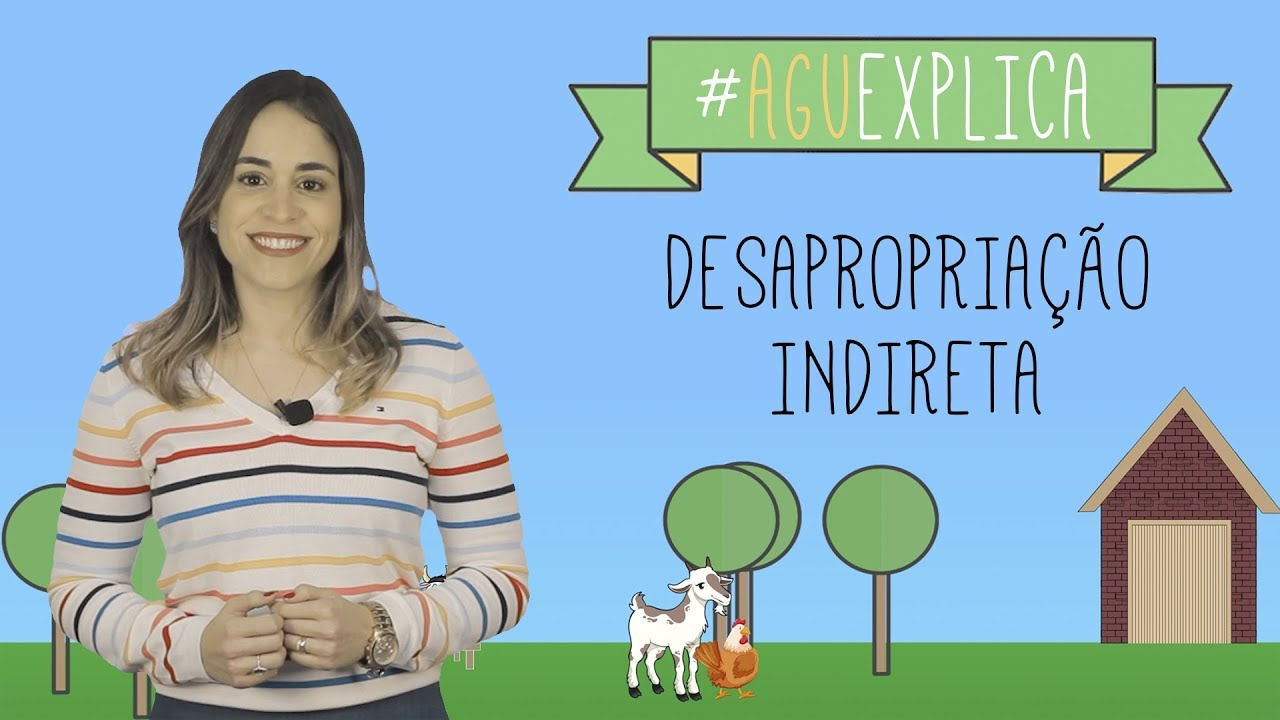 AGU Explica - Desapropriação Indireta