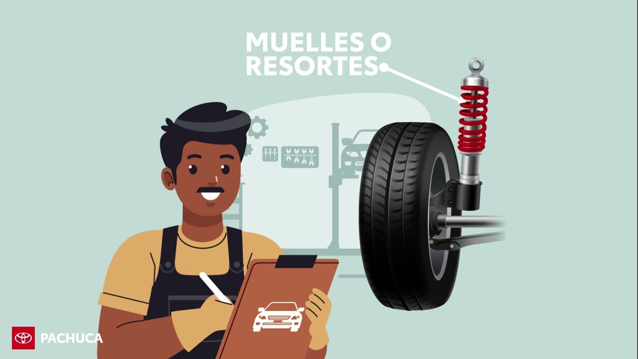 Suspensión thumbnail