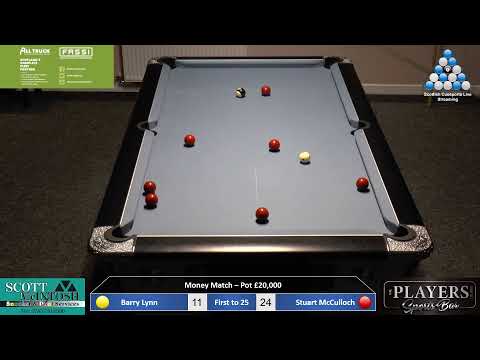Money Match - Barry Lynn v Stuart McCulloch Conclusion