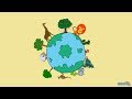 What Is Biodiversity Its Importance Environmental Science For Kids Educational Videos By Mocomi