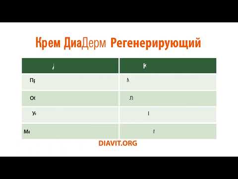 Миниатюра изображения товара Крем для тела DiaVit Регенерирующий (46мл)