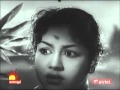 மண்ணுக்கு மரம் பாரமா மரத்துக்கு YouTube 240p