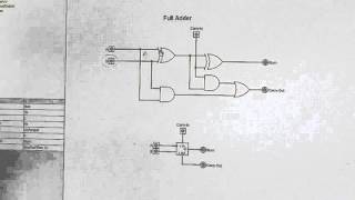 Half-adders and Full-adders
