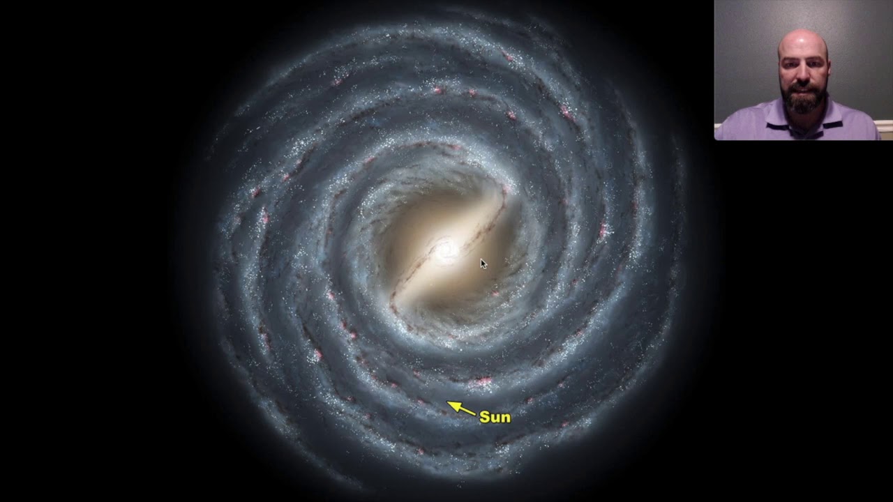 Astronomical Scale and Distance