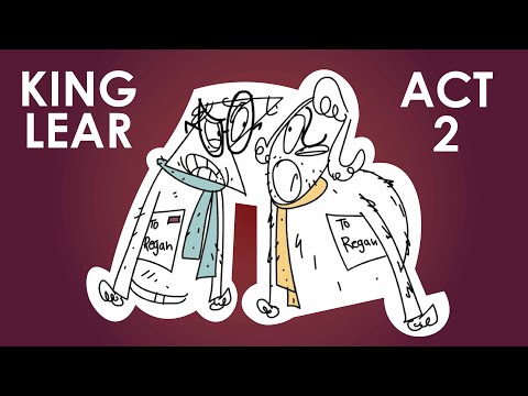 King Lear Act 2 | Shakespeare Today
