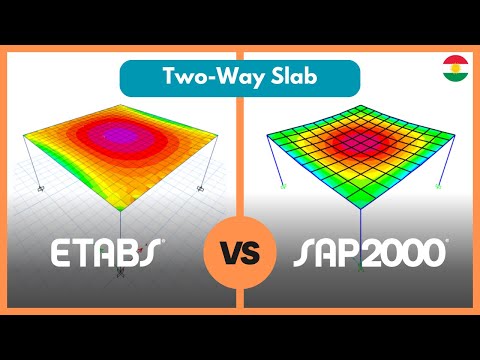 ETABS vs SAP2000 | Displacement of Two-Way Slab