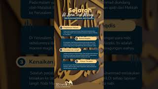 Download lagu Sejarah Isra Mi'raj mp3 Download lagu Sejarah Isra Mi'raj mp3