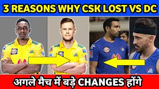 IPL 2021 MATCH 2 CSK VS DC - 3 REASONS WHY CSK LOST THE MATCH | ROBIN UTHAPPA | JASON BEHRENDORFF