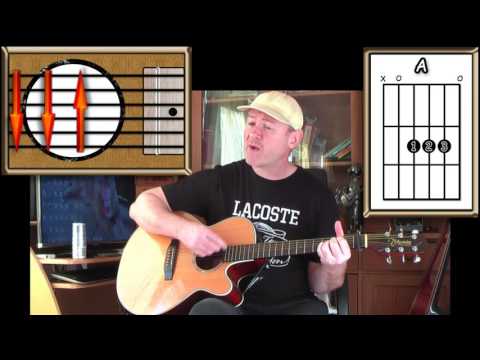 Love Is All Around - The Troggs - Acoustic Guitar Lesson (easy)