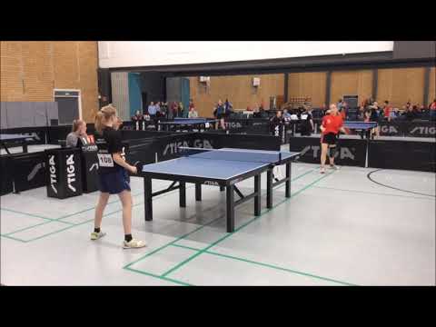 190504 UDM 2019, Rebecca Mejer - Lærke Krag-Andersen