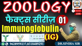 tgt biology | pgt biology |lt grade biology | Biology - (Zoology) Immunoglobulin (IG)