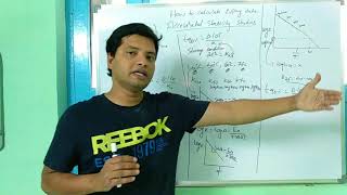 Calculation of expiry date ( shelf life) by accelerated stability study method in hindi
