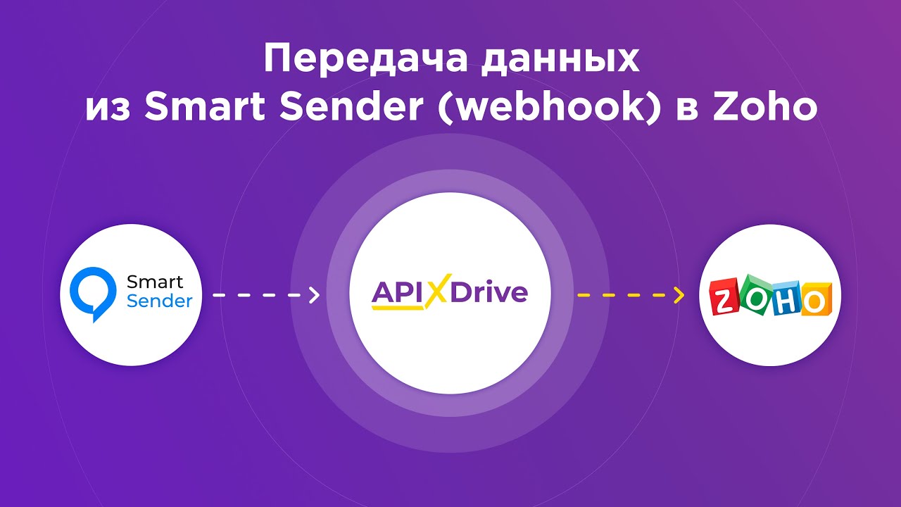 Как настроить выгрузку данных из Smart Sender по webhook в виде лидов в Zoho?