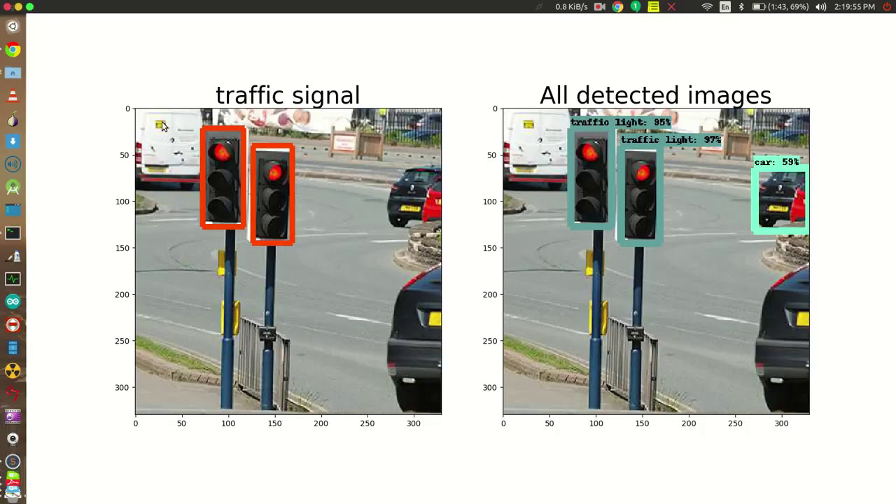 Traffic light detection using tensorflow and python