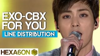 EXO-CBX - For You (Scarlet Heart: Ryeo OST) Line Distribution (Color Coded)