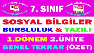 7.Sınıf Sosyal Bilgiler 2.Ünite: 1.Bölüm Kültür ve Miras genel tekrar (özet) videosu