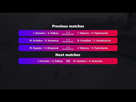 14:35 A. Pasazhin / S. Zalizko - R. Prytuliak / Y. Yevdokymov 19.10.2022 | Winners Beach Volleyball