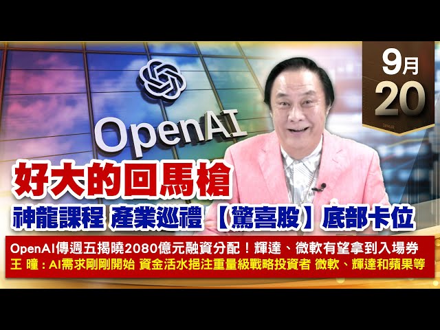 【財經至尊】王曈 0920《【好大的回馬槍】》台積電 辛耘 創高，永道KY 振樺電 再創歷史新高｜【光學王+元宇宙王+安控王+IC設計王】加入line@ king5588