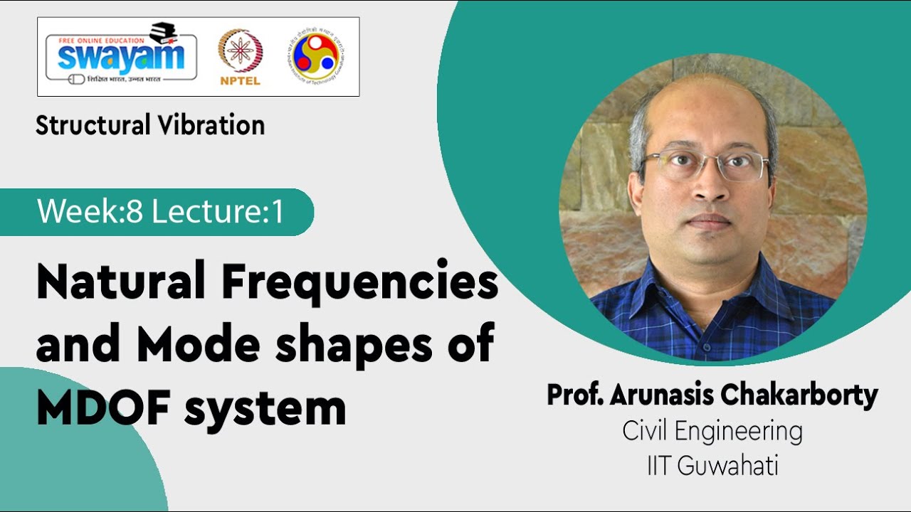 Lec 28: Natural Frequencies and Mode shapes of MDOF system
