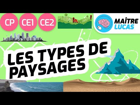 Les différents types de paysages CP - CE1 - CE2 - Cycle 2 - Sciences - Questionner le monde