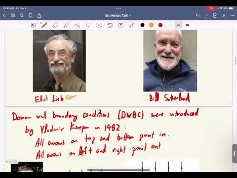 [PNW-IP] Introduction to the six-vertex model